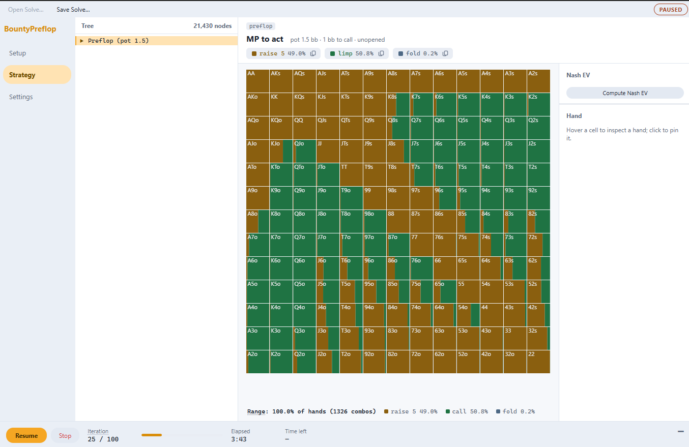 Strategy view: a 13 by 13 hand grid for MP's opening decision, each cell striped by raise, limp and fold frequency, with action totals above and a hand inspector panel on the right