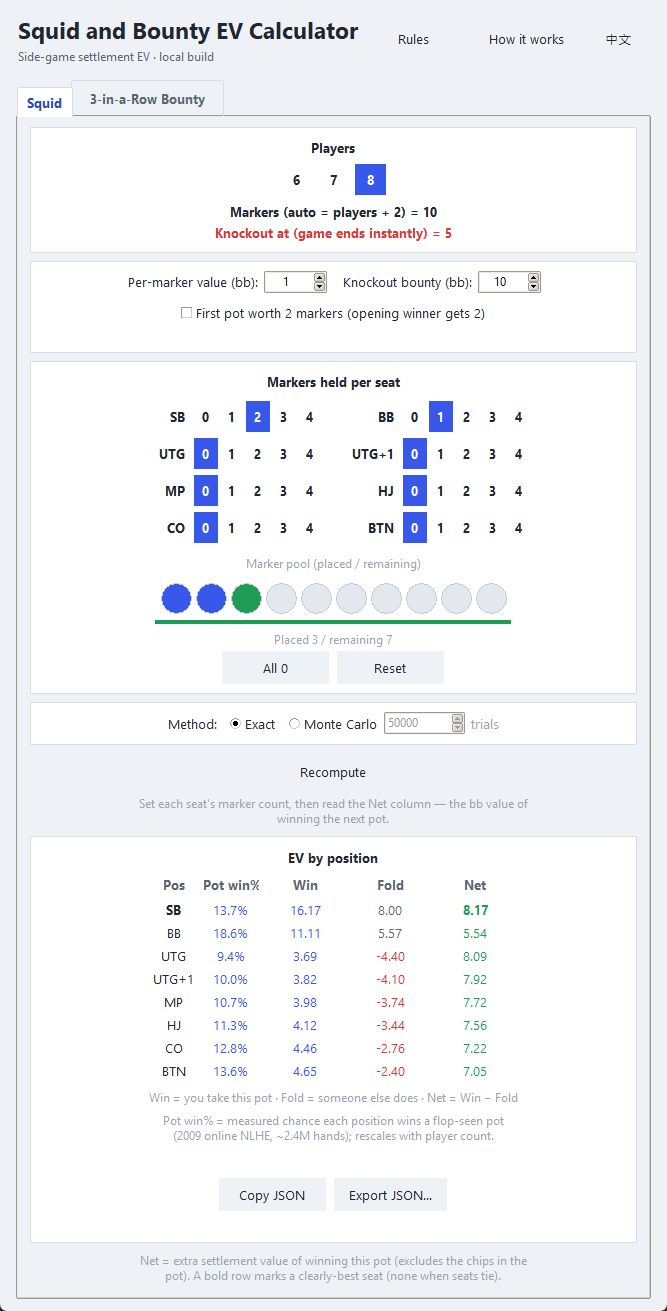 Squid tab: marker board for 8 players and a per-seat table of Win, Fold and Net EV